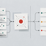One technology signal is placed inside layers of source context, comparison, and uncertainty.
